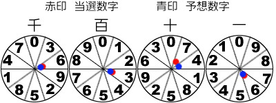 �i���o�[�Y4���Ԕ�