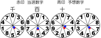 �i���o�[�Y4���Ԕ�