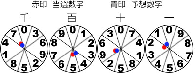 �i���o�[�Y4���Ԕ�